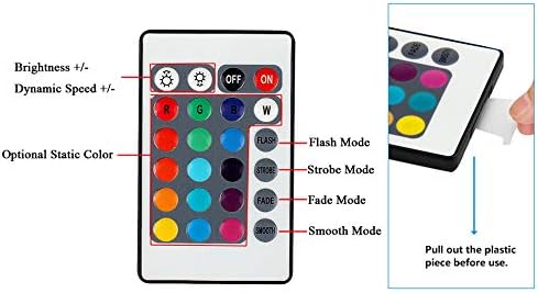 DC 12V Led Strip Light RGB Color Changing